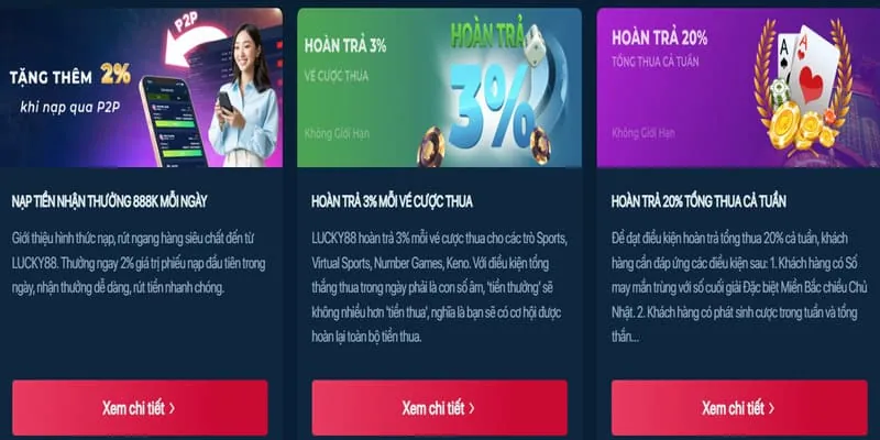 Các trò chơi nổ hũ mới nhất